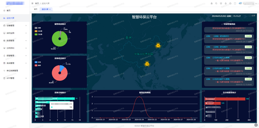智慧環(huán)保云平臺(tái)