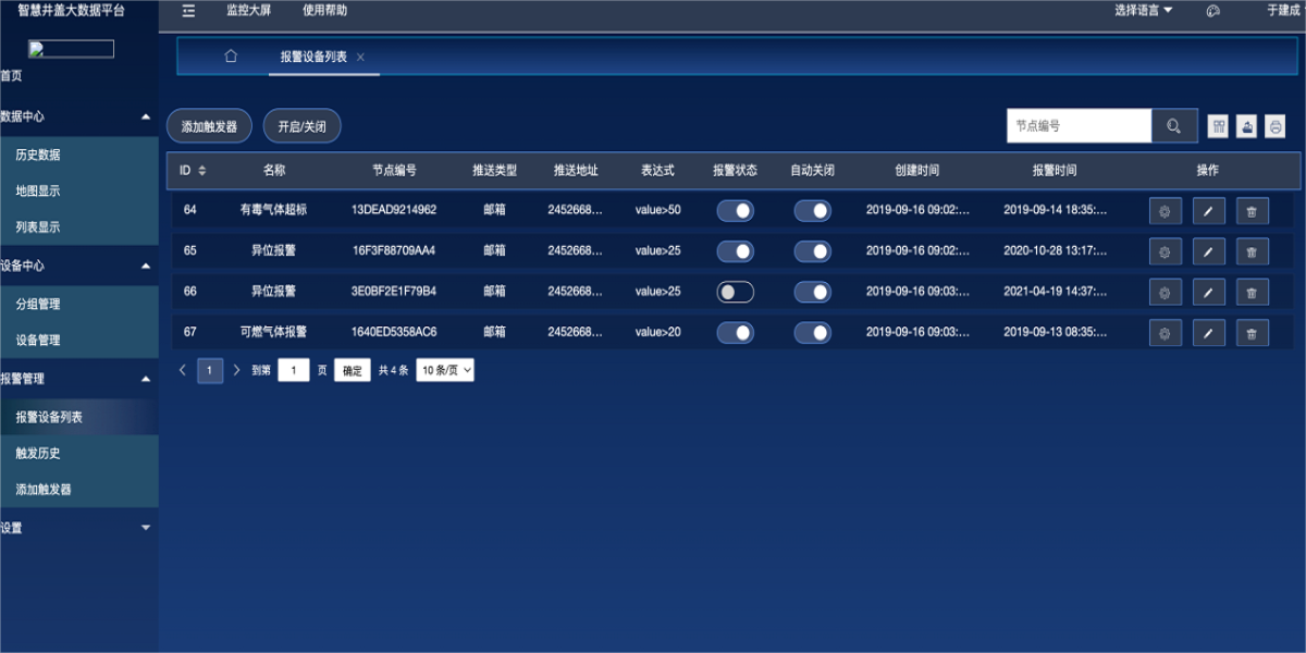 智慧工地在線監(jiān)測平臺