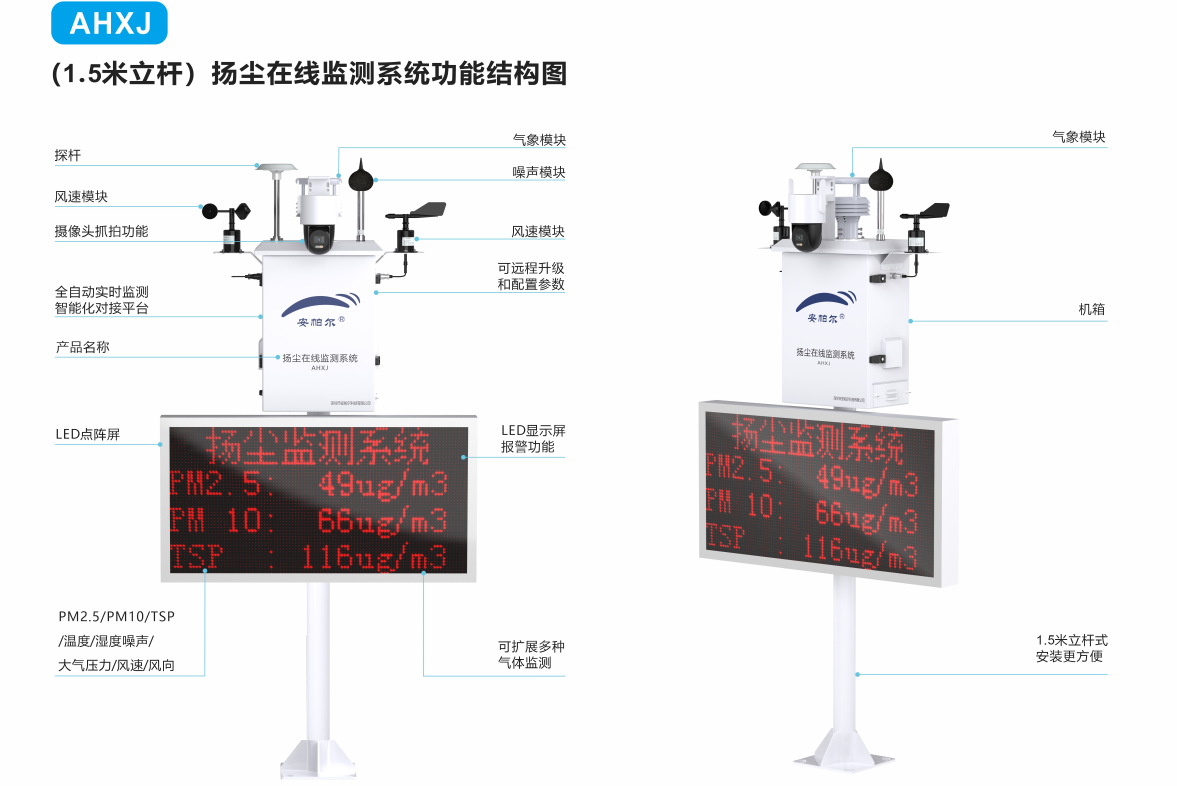 “安凈”守護(hù)：清新空氣，安帕爾空氣質(zhì)量監(jiān)測